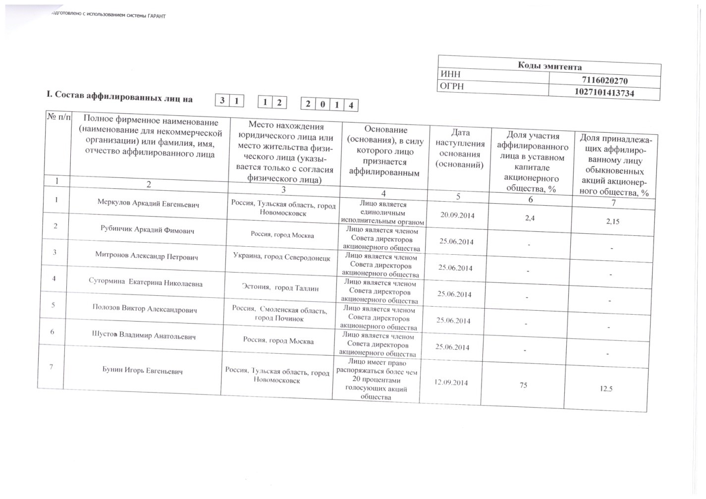 Державна зрада: як ми віддаємо стратегічні державні підприємства в руки агресора! 9 zrada7