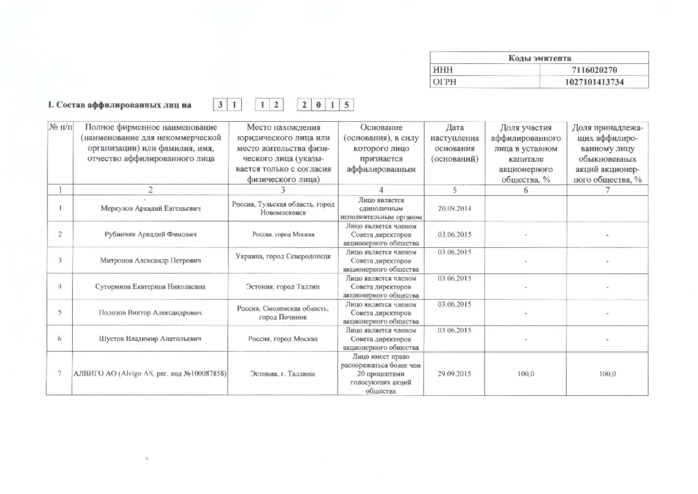 Державна зрада: як ми віддаємо стратегічні державні підприємства в руки агресора! 11 zrada9