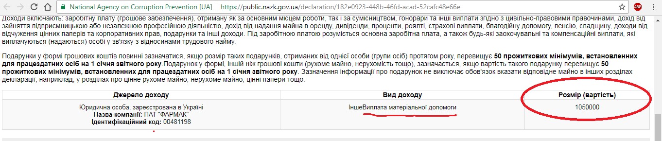 Жебривский и миллиарды. Как «школы будущего» от Порошенко превращаются в «больницу будущего» от Ющенко 14 zz13