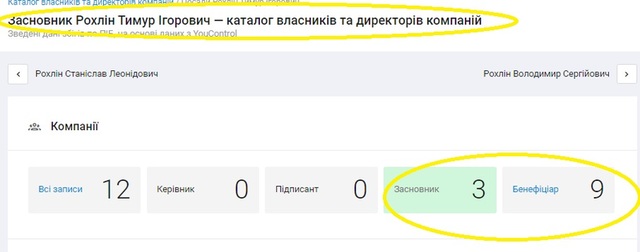 Загадочный Тимур Рохлин. Колл-центры и инвестиционные мошенники 12 10