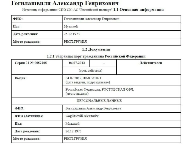 Гогиашвили как зеркало Зеленского 2 2021 12 11 14.57.12