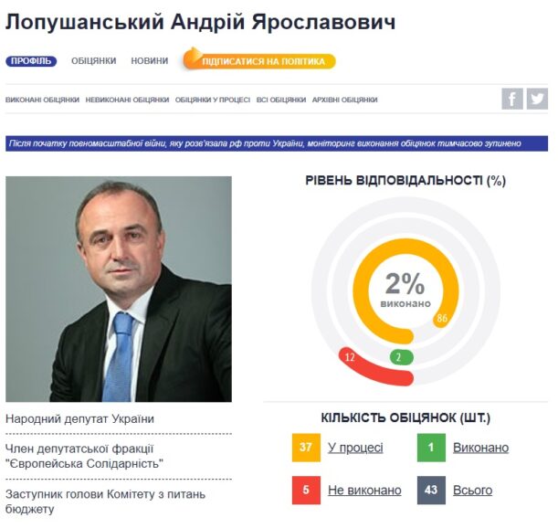 «Атака на волонтерів. Чи допустить влада реванш мародерів?» 4 rozsliduvannja fond html 1e31a55b