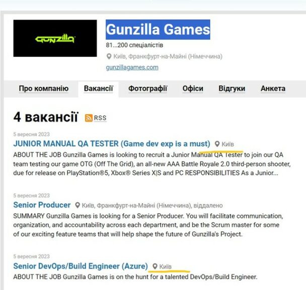Александр Цоль и Влад Королев из Gunzilla Games: российская агентура возвращается в Киев? 2 foto 3