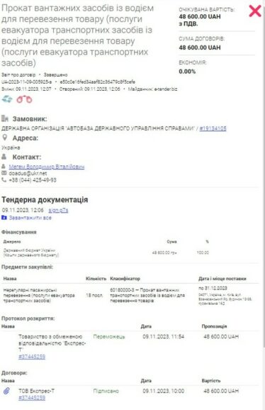 Криминальные эвакуаторы "Экспресс-Т": компанию обвиняют в воровстве и наркоторговле 8 4859134aa45015f8e71c8aa96c34312e
