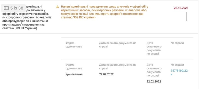 Криминальные эвакуаторы "Экспресс-Т": компанию обвиняют в воровстве и наркоторговле 6 4aa39869a2a0079871633182a2c18d89