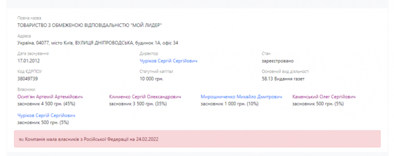Украинский бизнесмен Клименко во время войны ведет бизнес с россиянином 3 703333 2