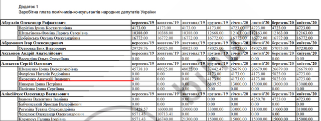 Марина Барсук – судья на миллион долларов 2 foto1