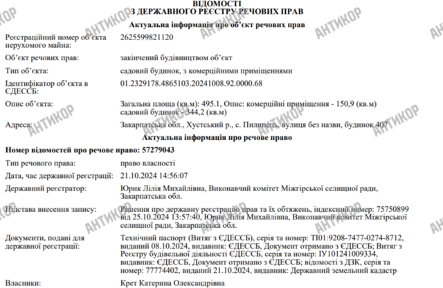 Сколько накрысили в МВД Евгений Коваль и Игорь Купранец? 2 foto1